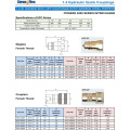 Hydraulische Schnellkupplung PUSH